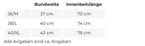 1920 broek Stan, donkerblauw