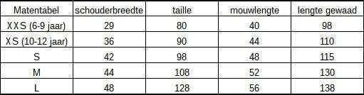 Harry Potter Huffelpuf Cosplay kostuum