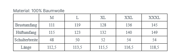 Geborduurde Norgaard tuniek, wolmix, blauw